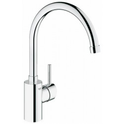 Grohe 