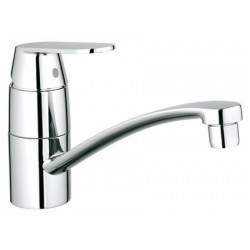 Grohe